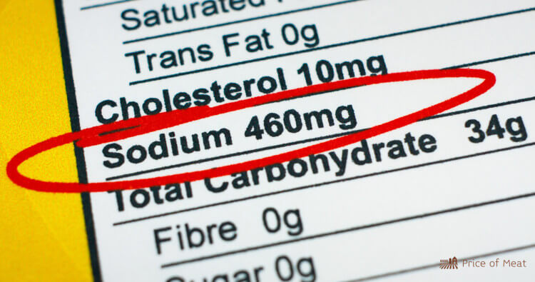 Top 7 Low Sodium Lunch Meats for a Healthy Diet 2 Sodium Nutrition Label