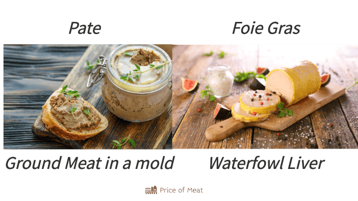 Understanding Pate vs. Foie Gras: Differences, Grades, and Preparation