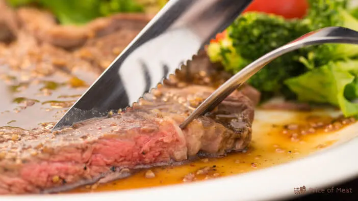 Most Tender Steak Cuts