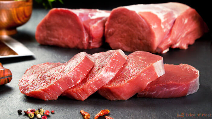 Is Beef Tenderloin Expensive? Understanding the High Meat Costs