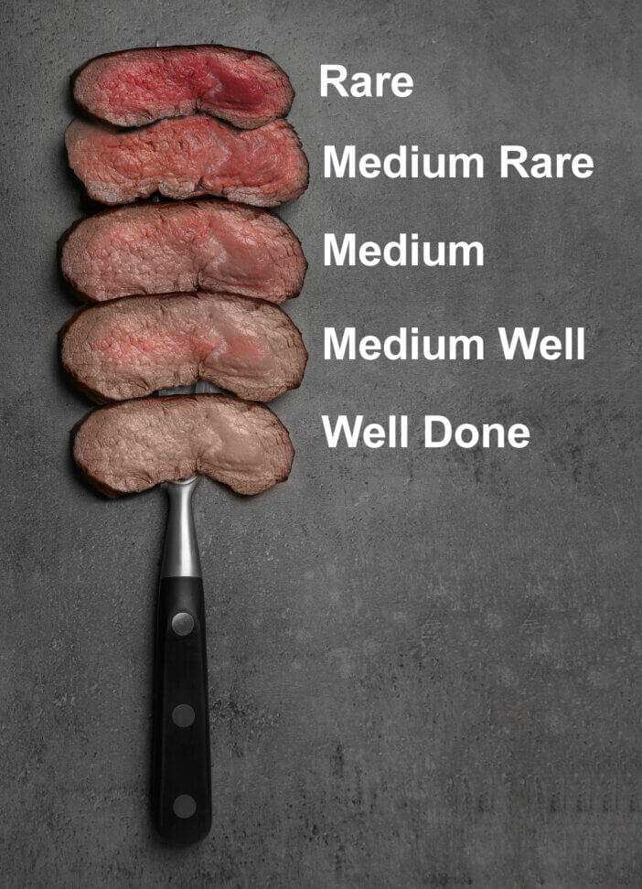 Levels of Steak Doneness