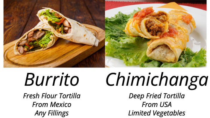 Burrito Chimichanga Burritos vs Chimichangas: 6 Key Differences You Need to Know