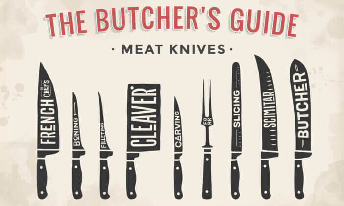 Meat cutting knives set. Poster Butcher diagram and scheme - Meat Knife. Set of butcher meat knives for butcher shop and design butcher themes. Vintage typographic hand-drawn. Vector illustration