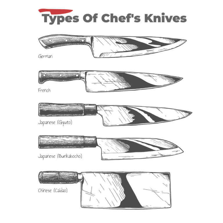 9+ German Knife Brands that Deliver Quality and Style
